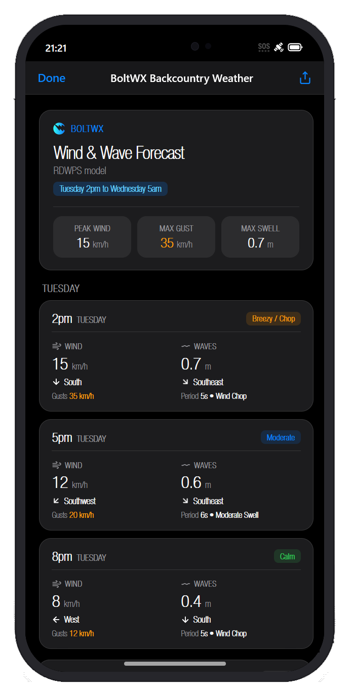 BoltWX iPhone Shortcut displaying wind and wave forecasts
