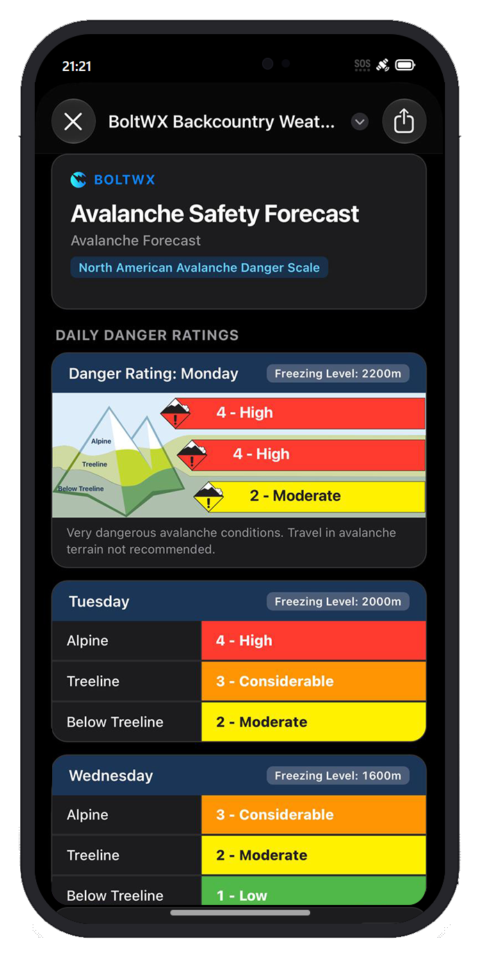 BoltWX visual avalanche danger ratings in the iPhone Shortcuts app